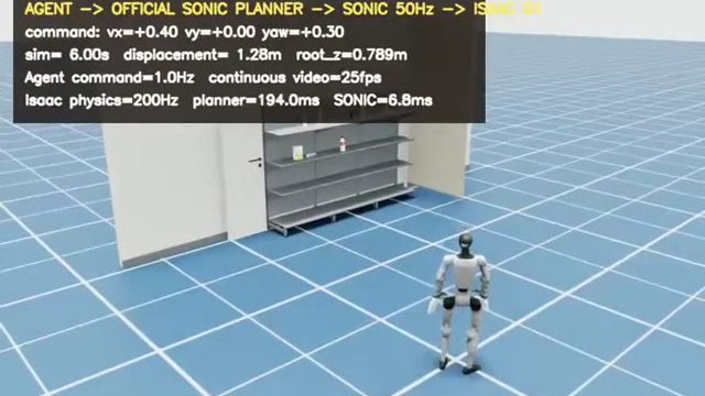 R21
