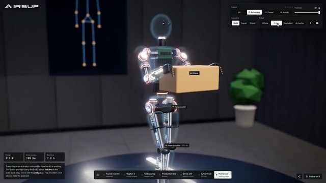 M115: Humanoid robot with actuator loads