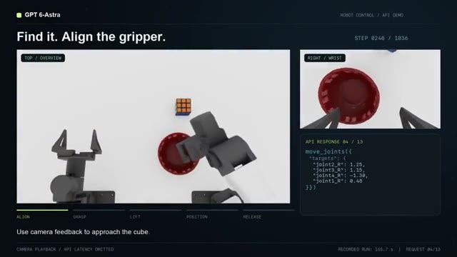 R14: LLM harness in the MolmoAct2 simulation