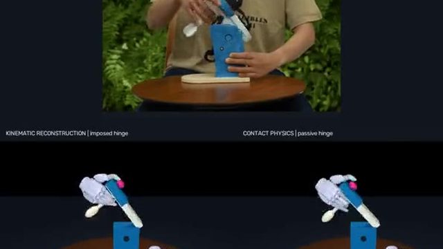 R18: Hand video to a 44-DOF hand in sim